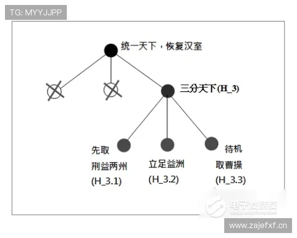 福登与穆西亚拉技术创造力及战术适配性对比分析
