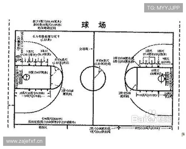 篮球发球规则解读：从界外发球到何时执行技术犯规发球